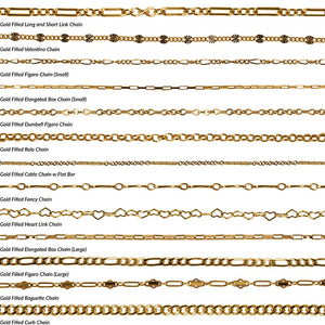 Types Of Gold Chain Different Pendant Styles Chart Types Of
