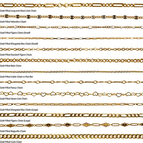 Types Of Gold Chain Links Permanent Jewelry King Curated