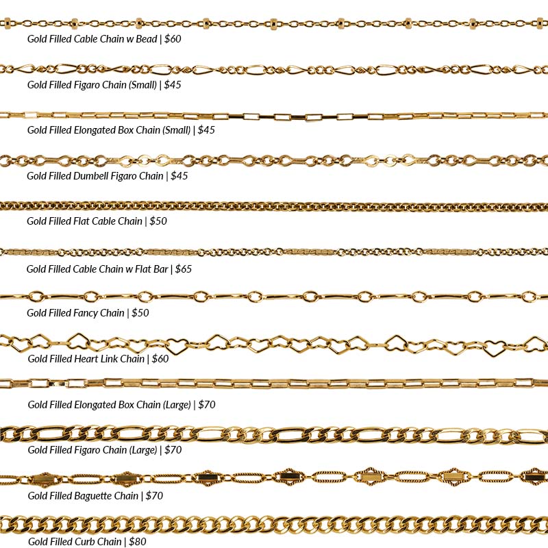 An overview of 12 different styles of gold filled permanent jewelry chains on a white background.